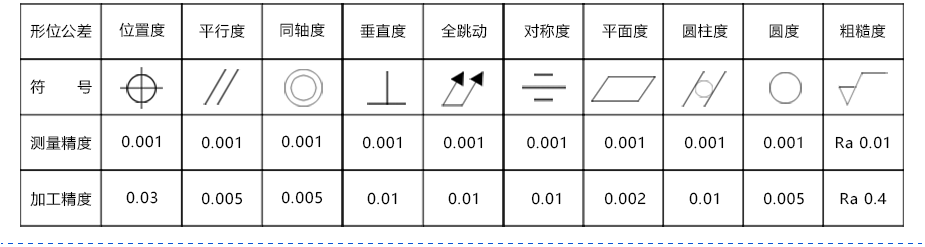 鋁材CNC加工