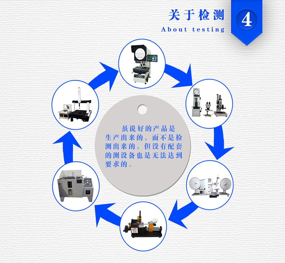 五金零件加工選哪家